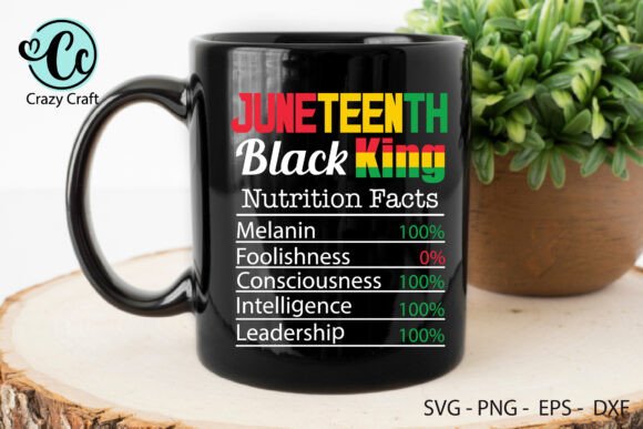 A Designer's Review of the Juneteenth Black King Design